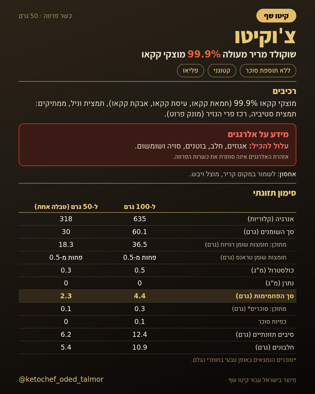 מארז שוקולד צ’וקיטו