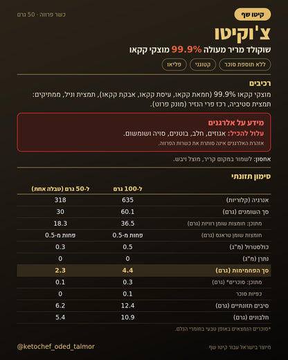 מארז שוקולד צ’וקיטו