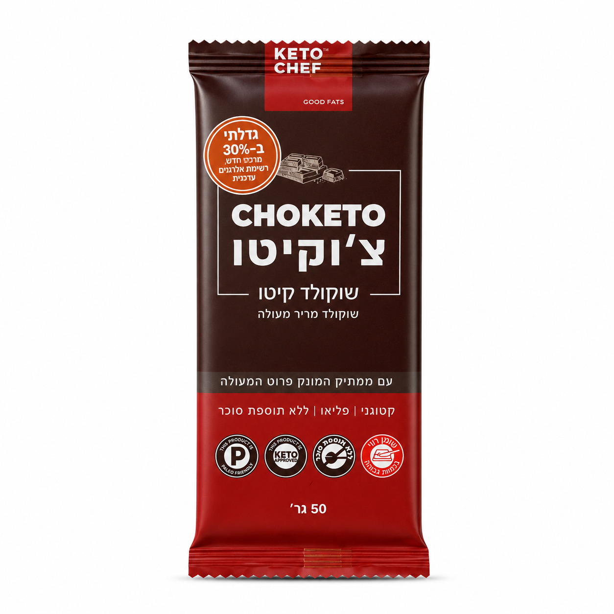 קיטו הכל כלול